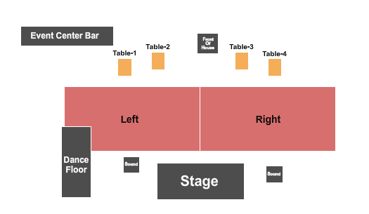 Mazatzal Hotel & Casino Endstage Tables Seating Chart