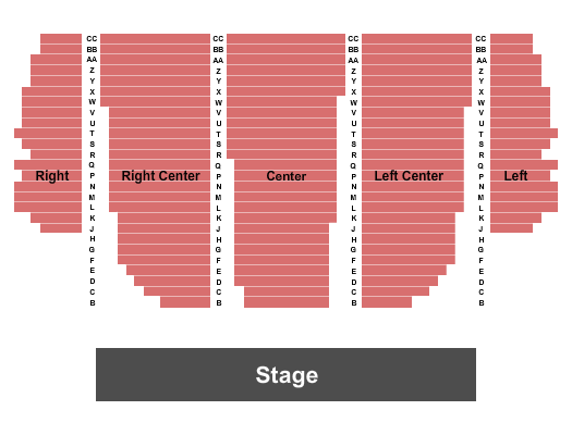 McDonald Moody Auditorium Endstage Seating Chart