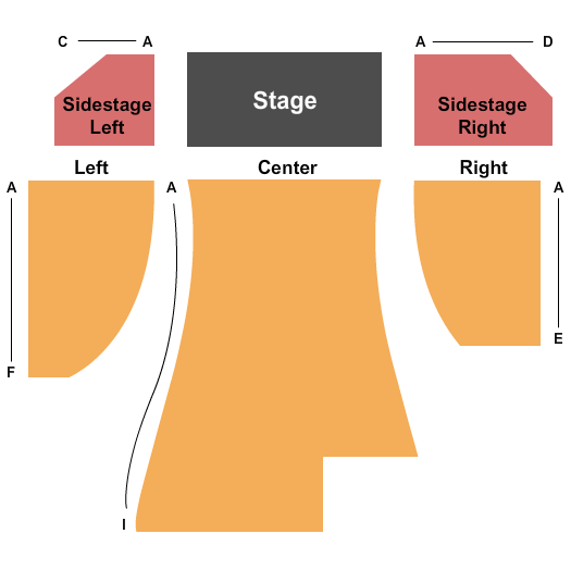 The Mckittrick Hotel End Stage Seating Chart