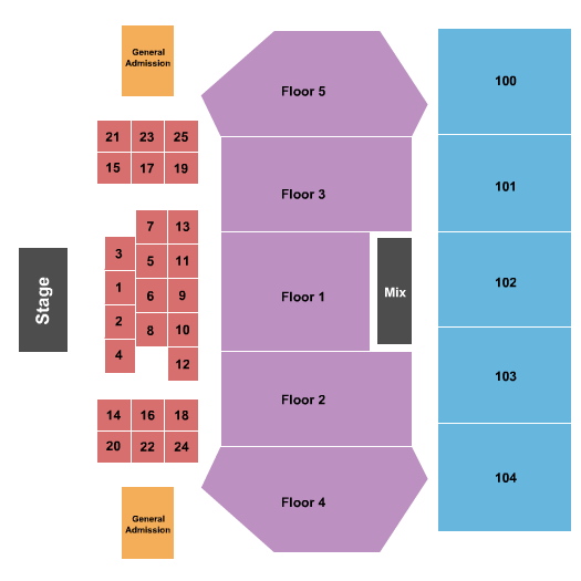 McAllen Convention Center Endstage Tables Seating Chart