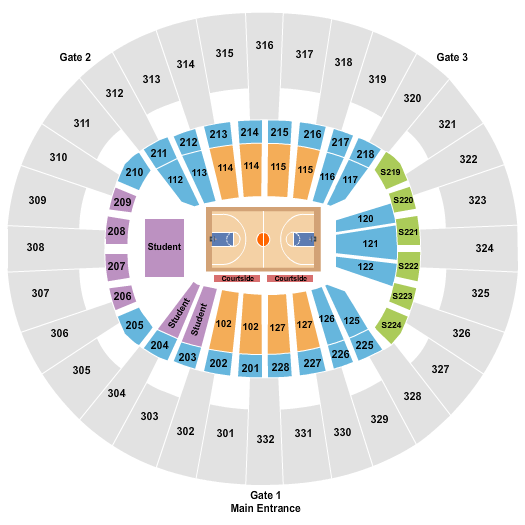 McKenzie Arena Basketball - Women Seating Chart