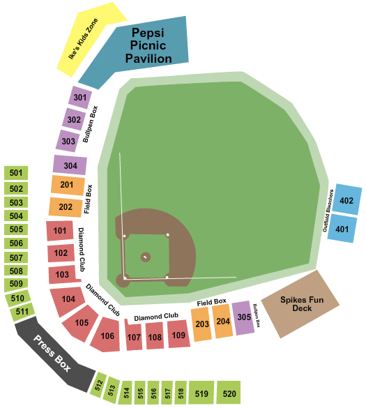 Medlar Field At Lubrano Park Baseball Seating Chart