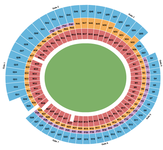 Melbourne Cricket Ground Cricket Seating Chart