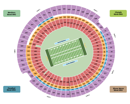 Melbourne Cricket Ground Next Event Seating Chart