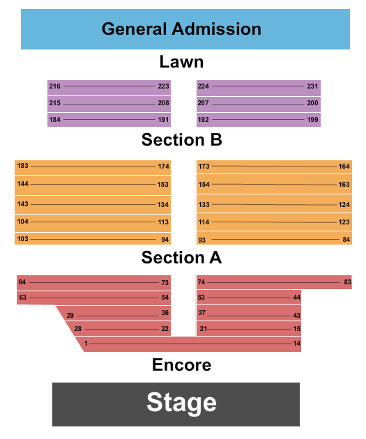 Memphis Botanical Garden End Stage Seating Chart