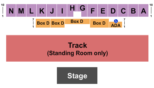 Mercer County Fair Endstage Track GA Seating Chart