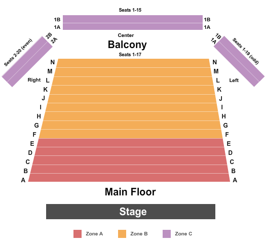 Mercury Theater - IL End Stage Zone Seating Chart