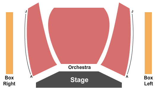 Mesa Arts Center - Nesbitt/Elliott Playhouse End Stage Seating Chart