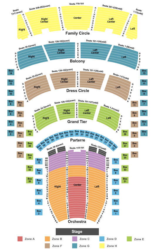 Metropolitan Opera at Lincoln Center End Stage - Interactive Zone Seating Chart