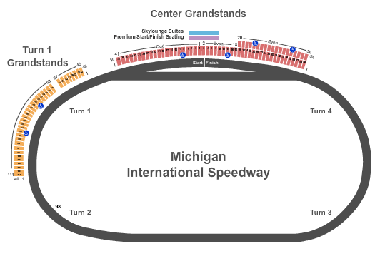 Michigan International Speedway Seating Chart - Brooklyn