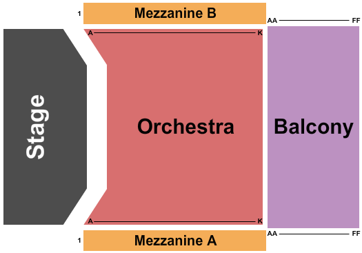 Mickey's Black Box Endstage Seating Chart