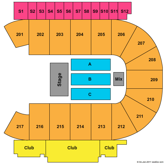 Mid-America Center Cirque du Soleil Seating Chart