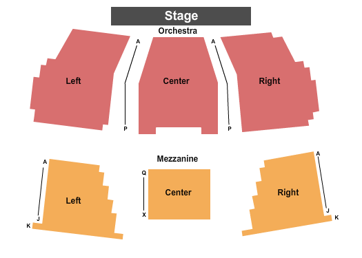 Middleton Performing Arts Center End Stage Seating Chart