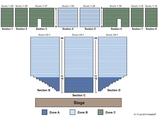 Midland County Fair Grandstand Int Zone Seating Chart