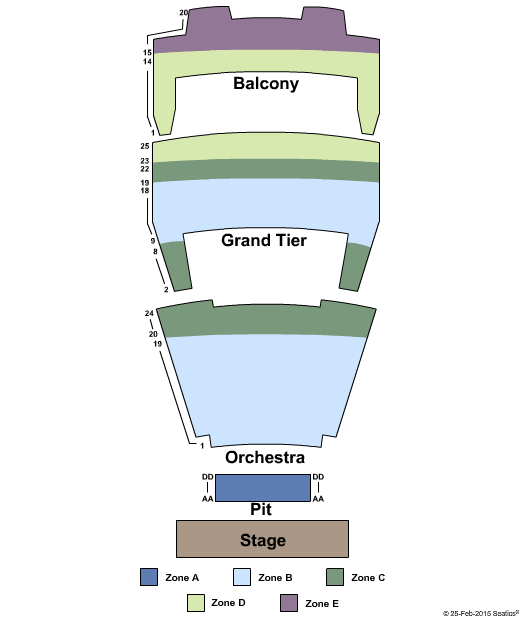 Miller Auditorium - Western Michigan University End Stage Pit Zone Seating Chart