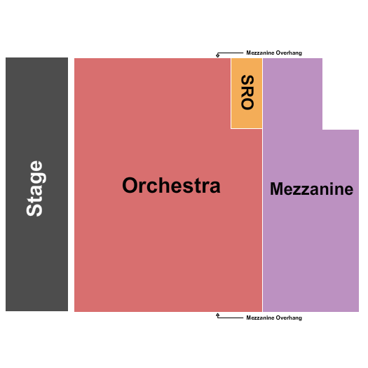 Minetta Lane Theatre Endstage w/ SRO Seating Chart