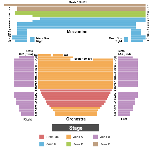 Minskoff Theatre End Stage Zone Seating Chart