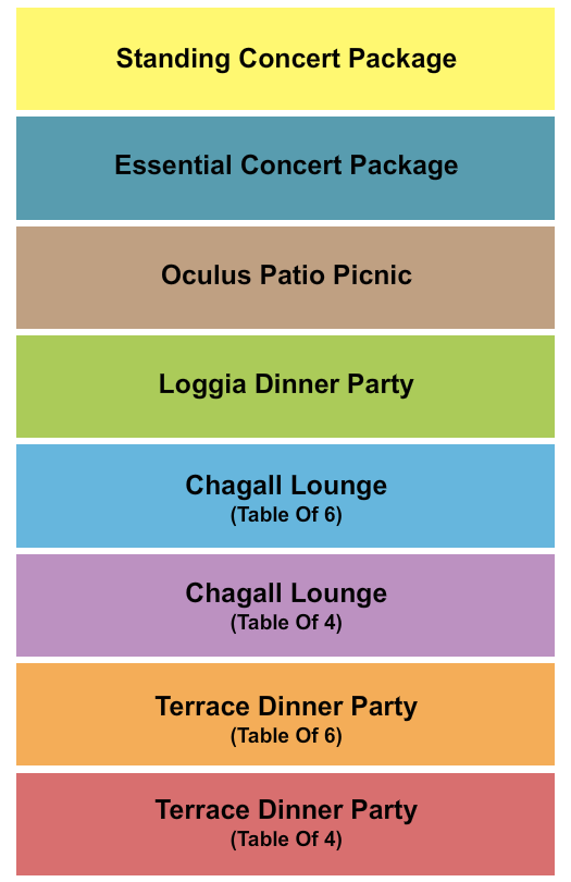Mission Hill Family Estate - Outdoor Amphitheatre Endstage Seating Chart