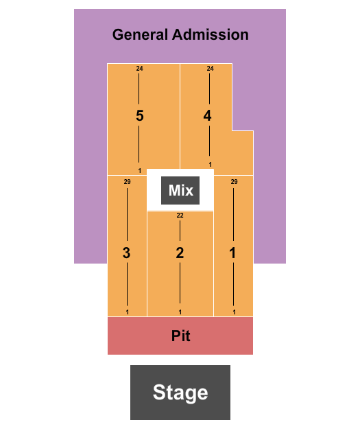 Mississippi Coast Coliseum Seating Map