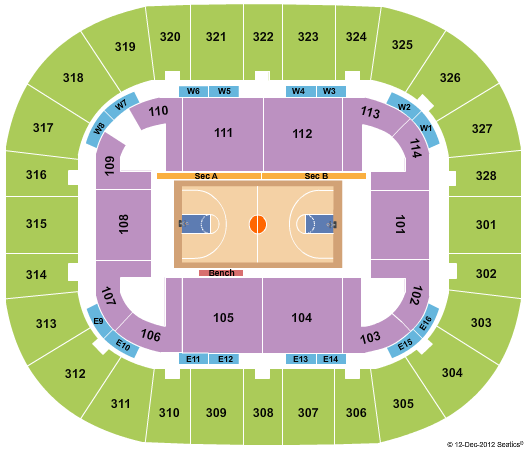 Mitchell Center Globetrotters Seating Chart