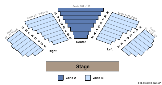 Mitzi E. Newhouse Theater at Lincoln Center End Stage Zone Seating Chart