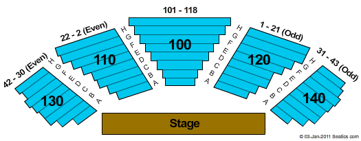 Mitzi E. Newhouse Theater at Lincoln Center End Stage Seating Chart