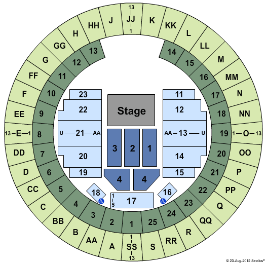 Mobile Civic Center Arena Half House Seating Chart