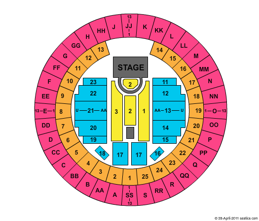 Mobile Civic Center Arena R Kelly Seating Chart