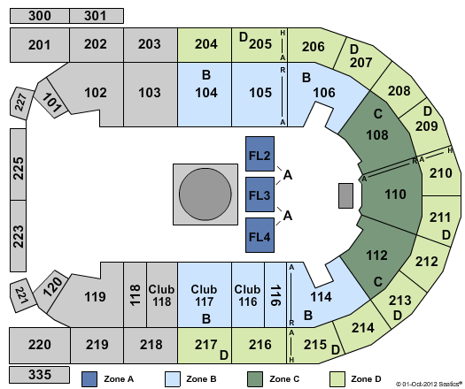 Mohegan Sun Arena at Casey Plaza Ringling Brothers Zone Seating Chart