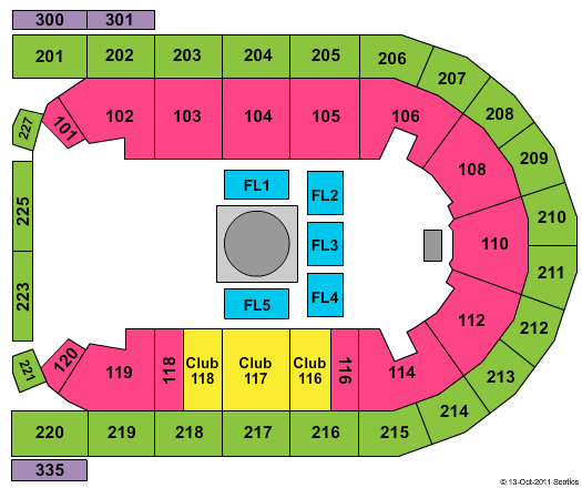 Mohegan Sun Arena at Casey Plaza Circus Seating Chart