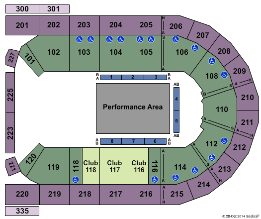 Mohegan Sun Arena at Casey Plaza Gala of Royal Horses Seating Chart