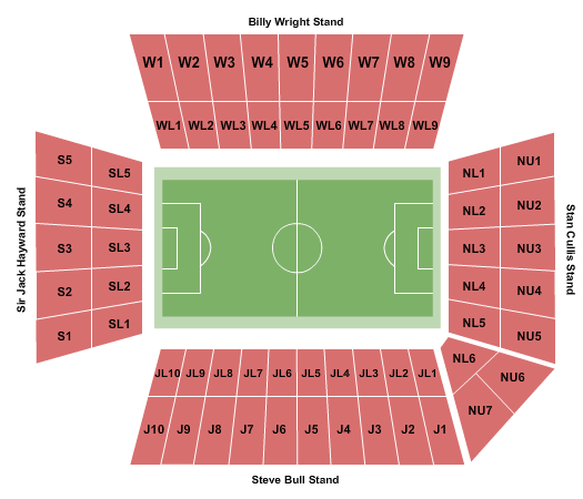 Molineux Stadium Soccer - Static Seating Chart