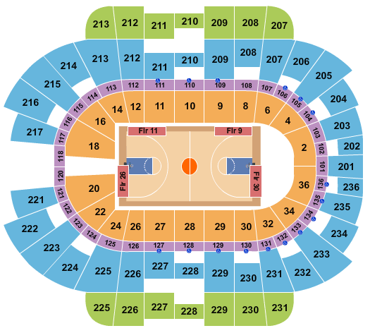 Municipal Auditorium Arena - Kansas City Basketball 2017 Seating Chart
