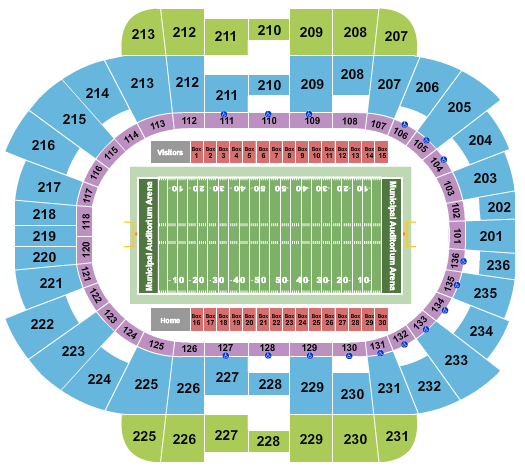 Municipal Auditorium Arena - Kansas City Football Seating Chart