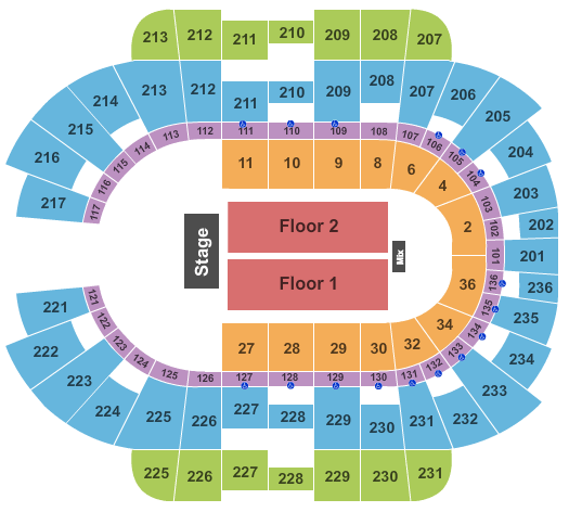 Municipal Auditorium Arena - Kansas City Seating Chart