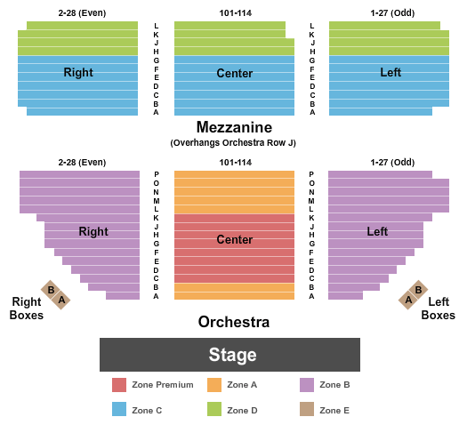 Music Box Theatre - NY End Stage Int Zone Seating Chart