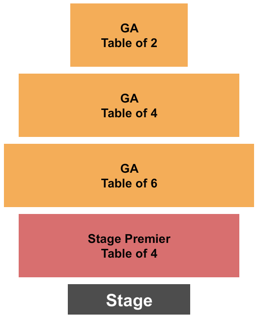 Music City Wine Garden At City Winery - Nashville End Stage Seating Chart