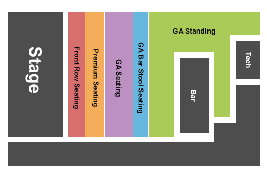 Music Farm - Charleston GA By Level Seating Chart