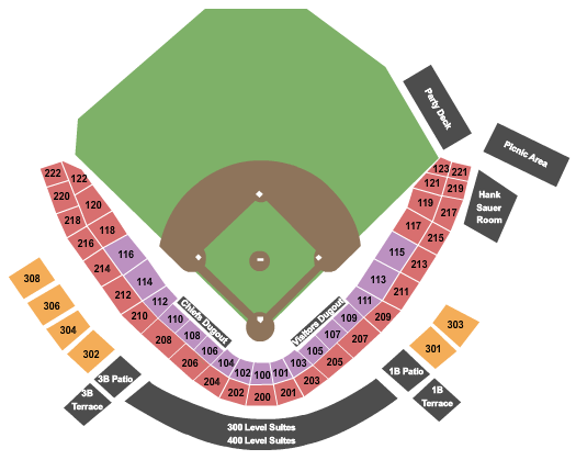 NBT Bank Stadium Baseball Seating Chart