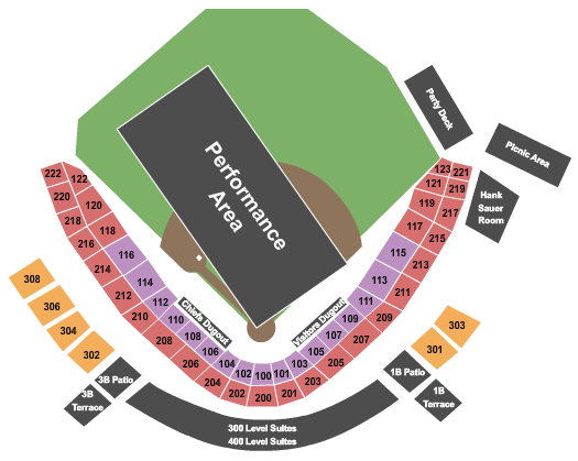 NBT Bank Stadium Nitro Circus Seating Chart