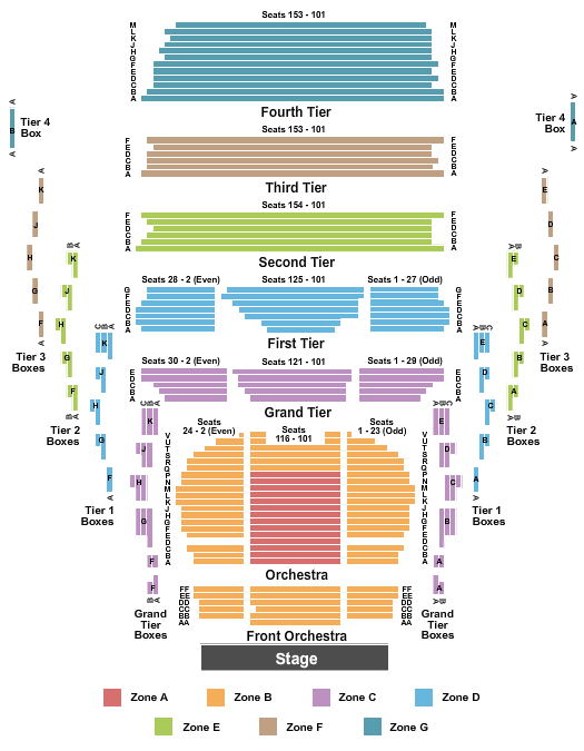 New Jersey Performing Arts Center - Prudential Hall End Stage - IntZone Seating Chart