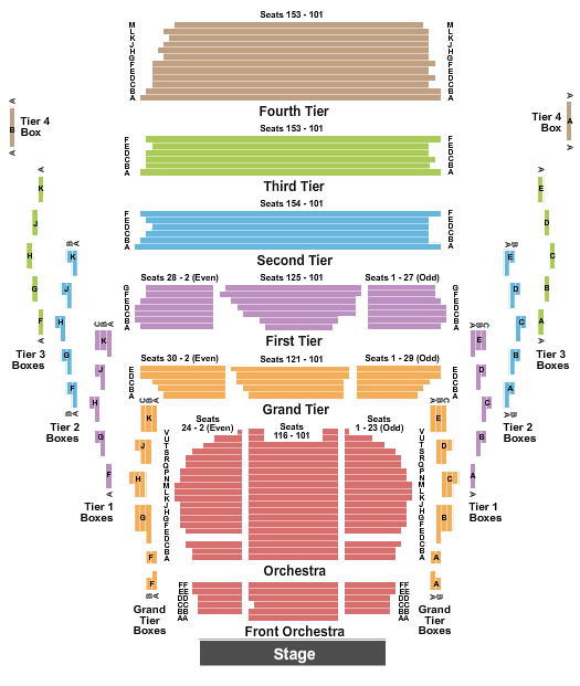 Avatar: The Last Airbender in Concert New Jersey Performing Arts Center - Prudential Hall Seating Chart