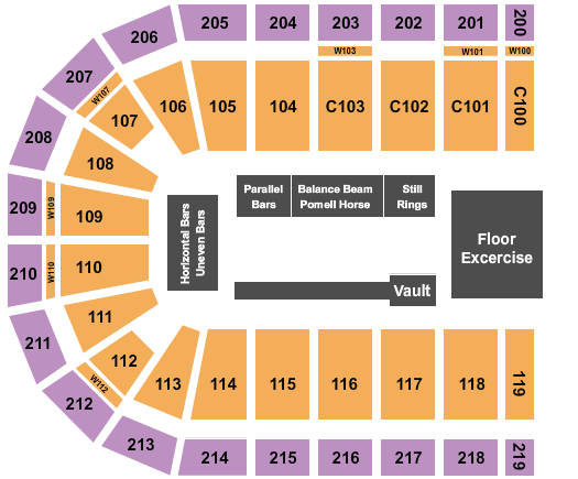 NOW Arena Gymnastics Seating Chart