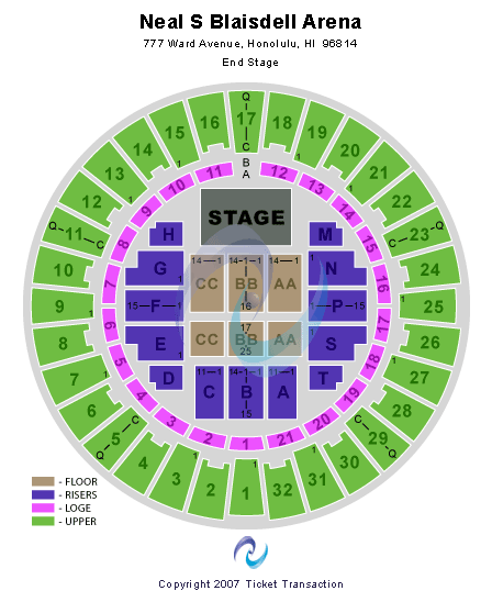 Neal S. Blaisdell Center - Arena The Police Seating Chart