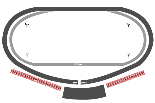 Nashville Superspeedway NASCAR Cup Series Seating Chart
