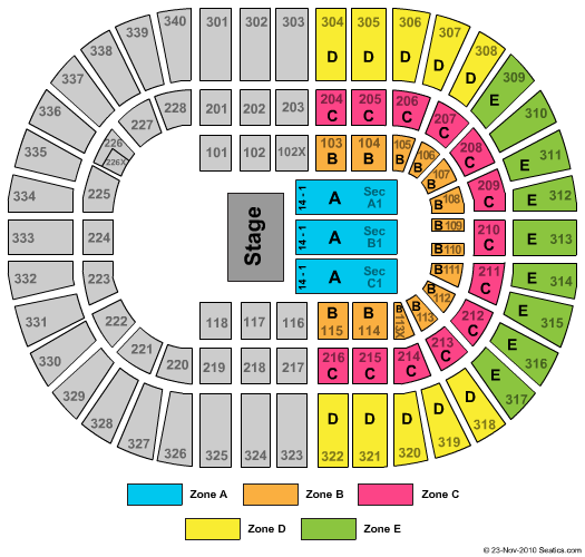 Nassau Veterans Memorial Coliseum Jeff Dunham - Zone Seating Chart