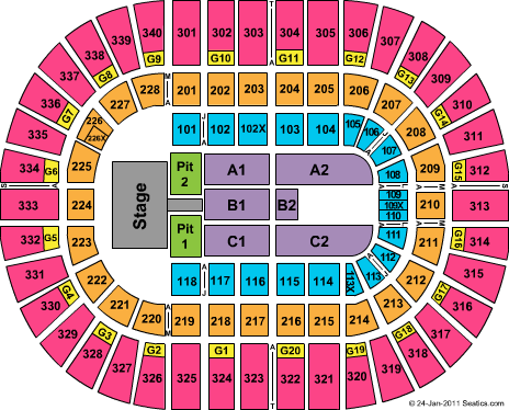 Nassau Veterans Memorial Coliseum Rod Stewart Seating Chart