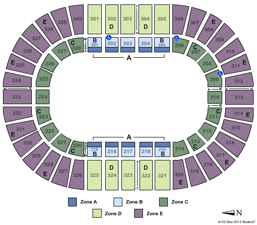 Nassau Veterans Memorial Coliseum Monster Jam - Zone Seating Chart