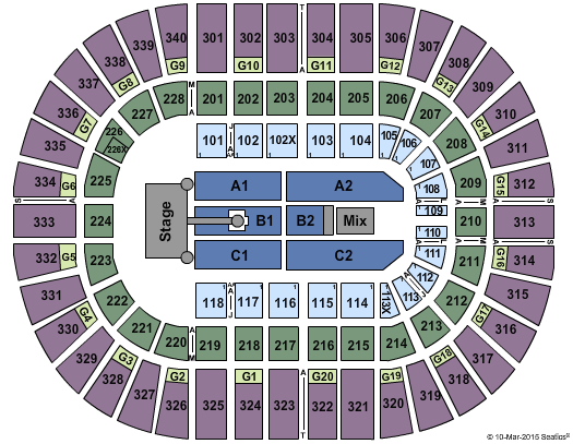 Nassau Veterans Memorial Coliseum Shania Twain Seating Chart