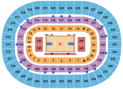 Fort Wayne Coliseum Seating Chart